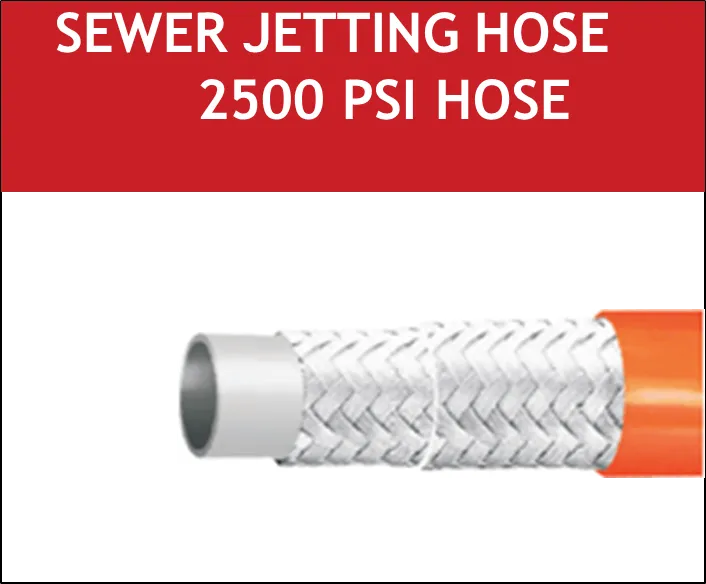 Sewer Jetting Hose 2500 PSI Hose Pipe image 1