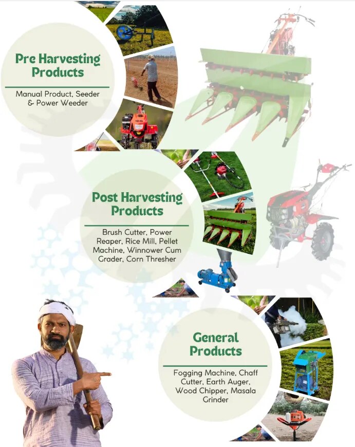 Farming Equipment image 1