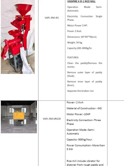 Self Suction Claw Flour Mill image 1