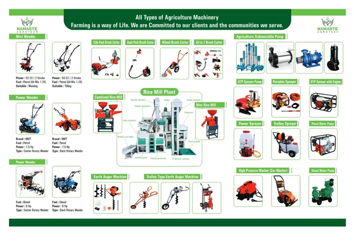 Farming Equipment image 1
