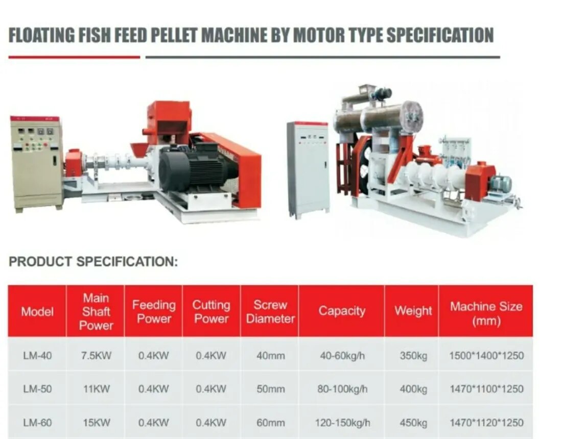 Floating Fish Feed Pellet Making Machine image 1