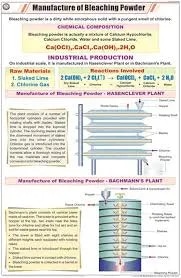 Manufacture of Bleaching Powder & Soap (55x90cm) image 1