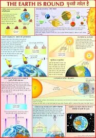 Earth is Round (50x70cm) image 1