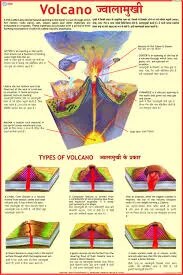 Volcano (50x70cm) image 1