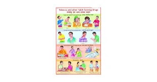 Tobacco & Other Habit Forming Drugs (50x70cm) image 1
