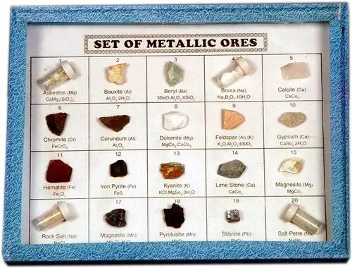 Ores (Set of 20) in Showcase Paper Mounted image 1