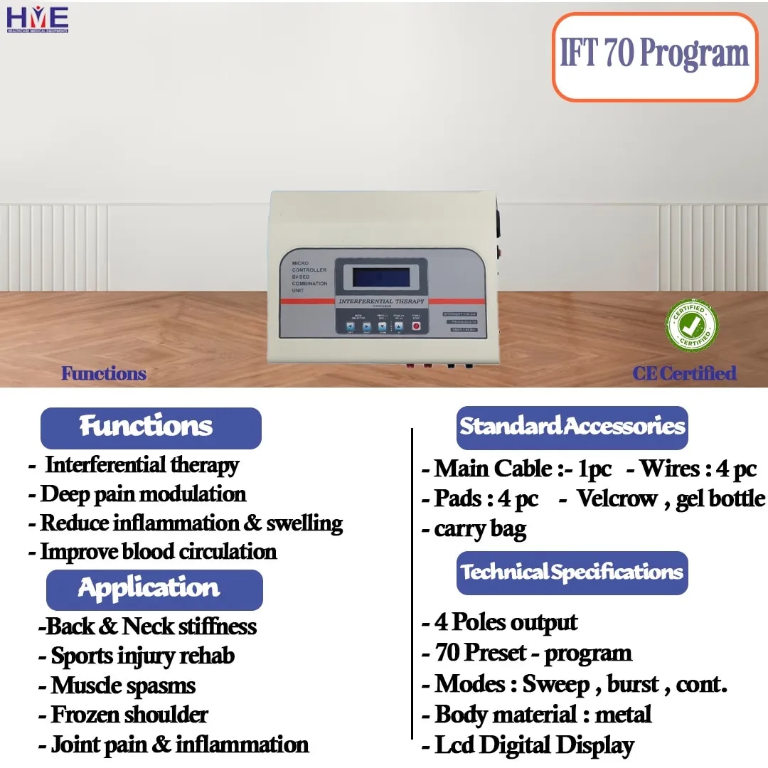 Interferential Therapy Device 70 Program image 1