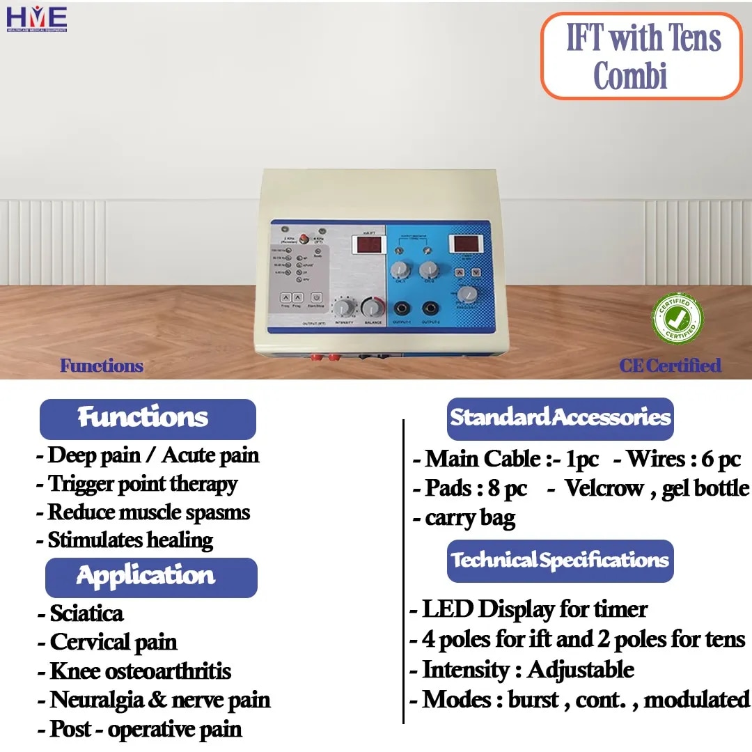 Interferential Therapy With T.E.N.S 2 Channel Unit image 1