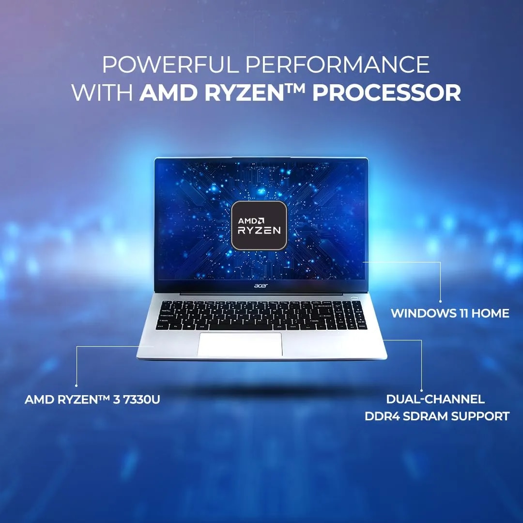 Acer Aspire Lite Laptop (AMD Ryzen 3/ 8GB DDR4 RAM/ 512GB SSD/ 15.6 Inch (39.62 cm) Full HD Display/ AMD Radeon Graphics/ Windows 11/ MS-Office) UN.31ZSI.044
image 1