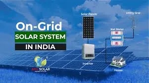 On grid solar system image 1