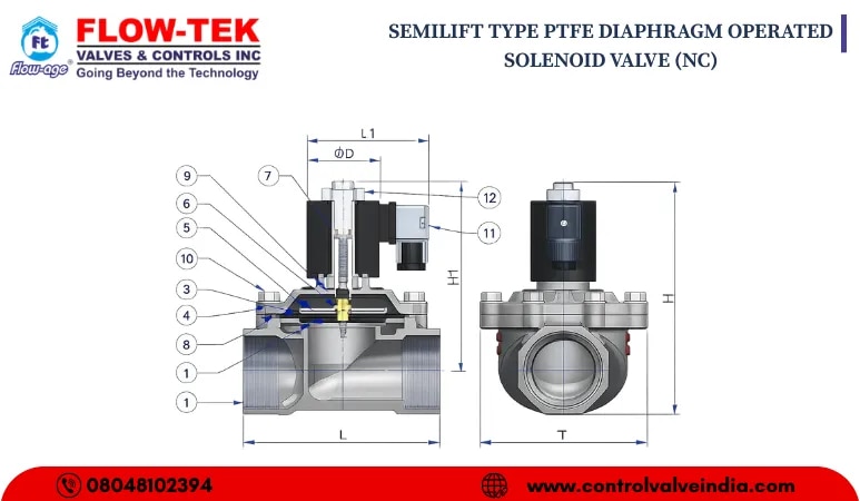 SEMILIFT TYPE PTFE DIAPHRAGM OPERATED SOLENOID VALVE (NC) image 1
