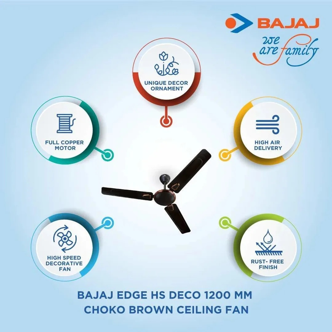BAJAJ EDGE HS DECO image 1