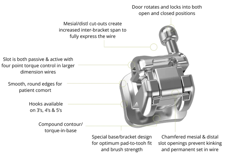 Twist Pro SLB Metal Self Ligating Bracket image 1