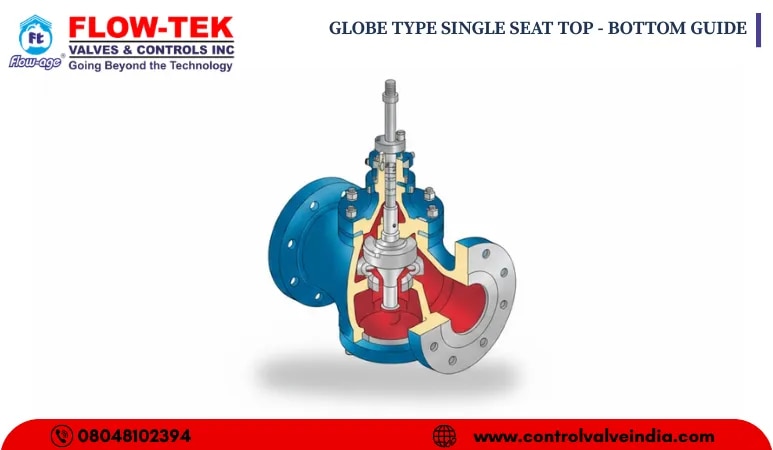 GLOBE TYPE SINGLE SEAT TOP - BOTTOM GUIDE image 1