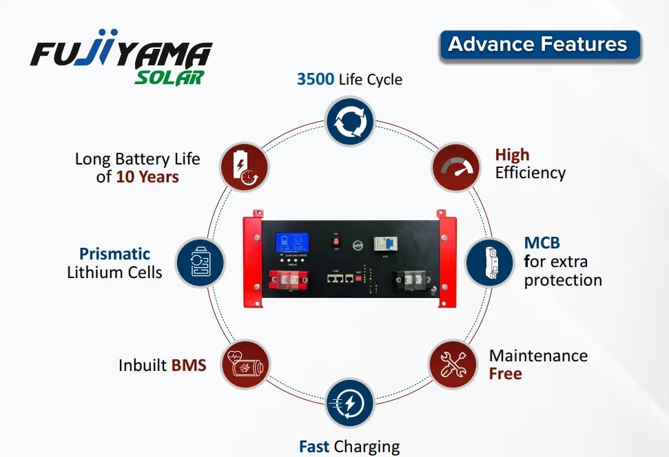 LITHIUM BATTERY image 1