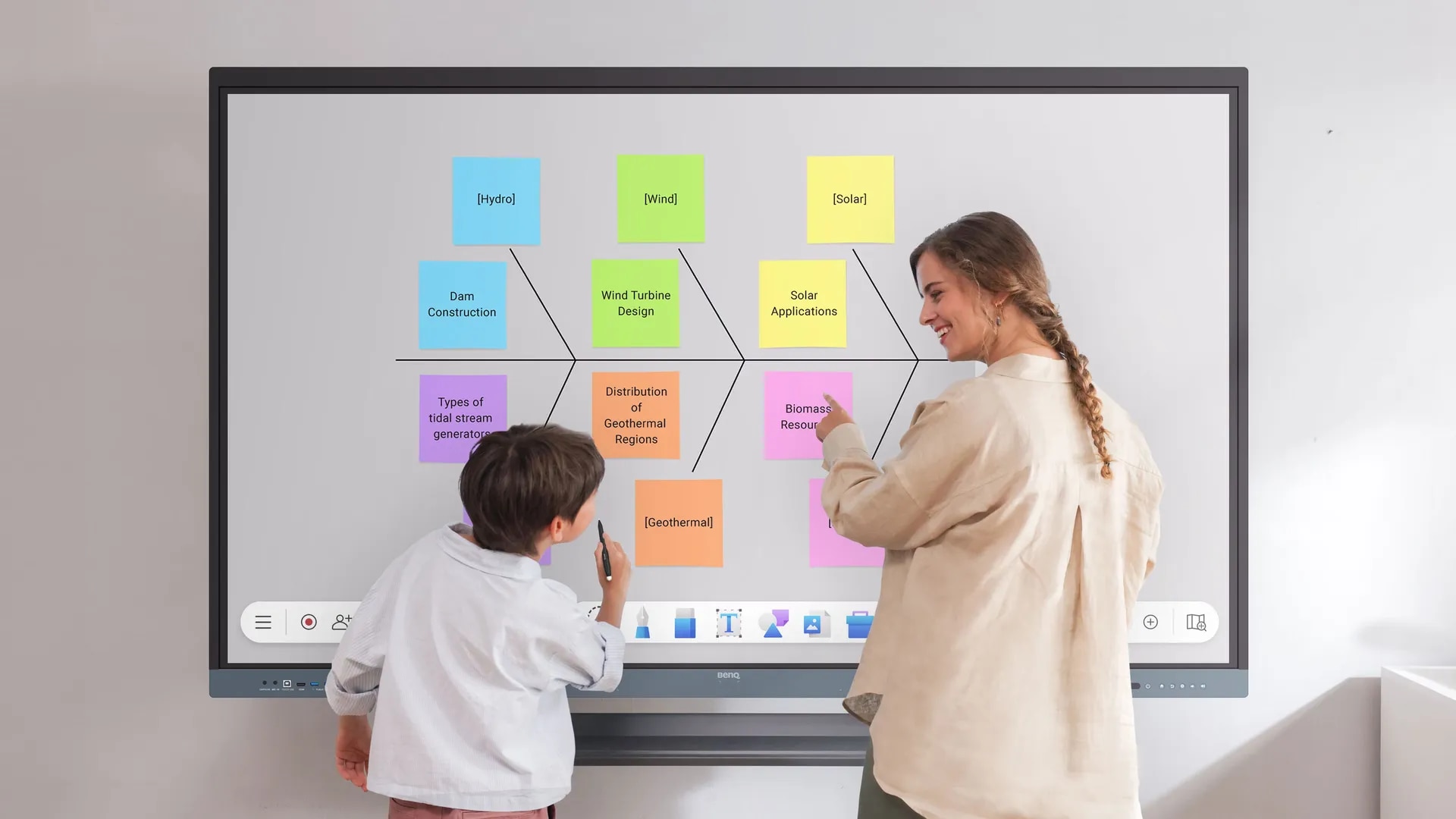 BenQ RE8604 Interactive Flat Panel Display β 86β 4K UHD Smart Board for Large Classroom image 1