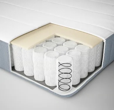 Pocket Spring Mattress image 1