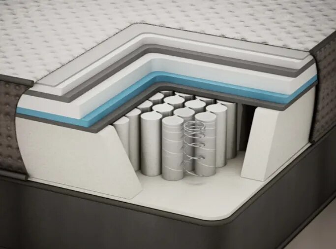 Hybrid Mattress image 1