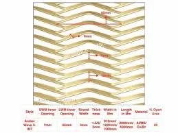 Expanded Metal Mesh image 1