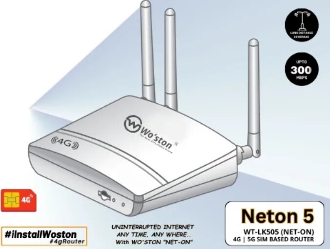 WOSTON 4G CPE Wireless Router NET-ON SERIES (WT-LK505) image 1