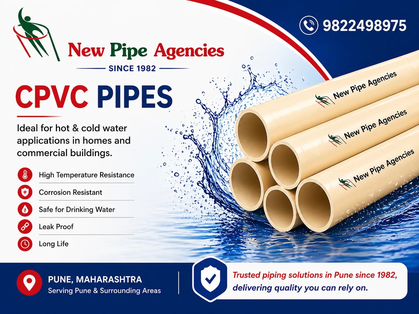 CPVC Pipes image 1