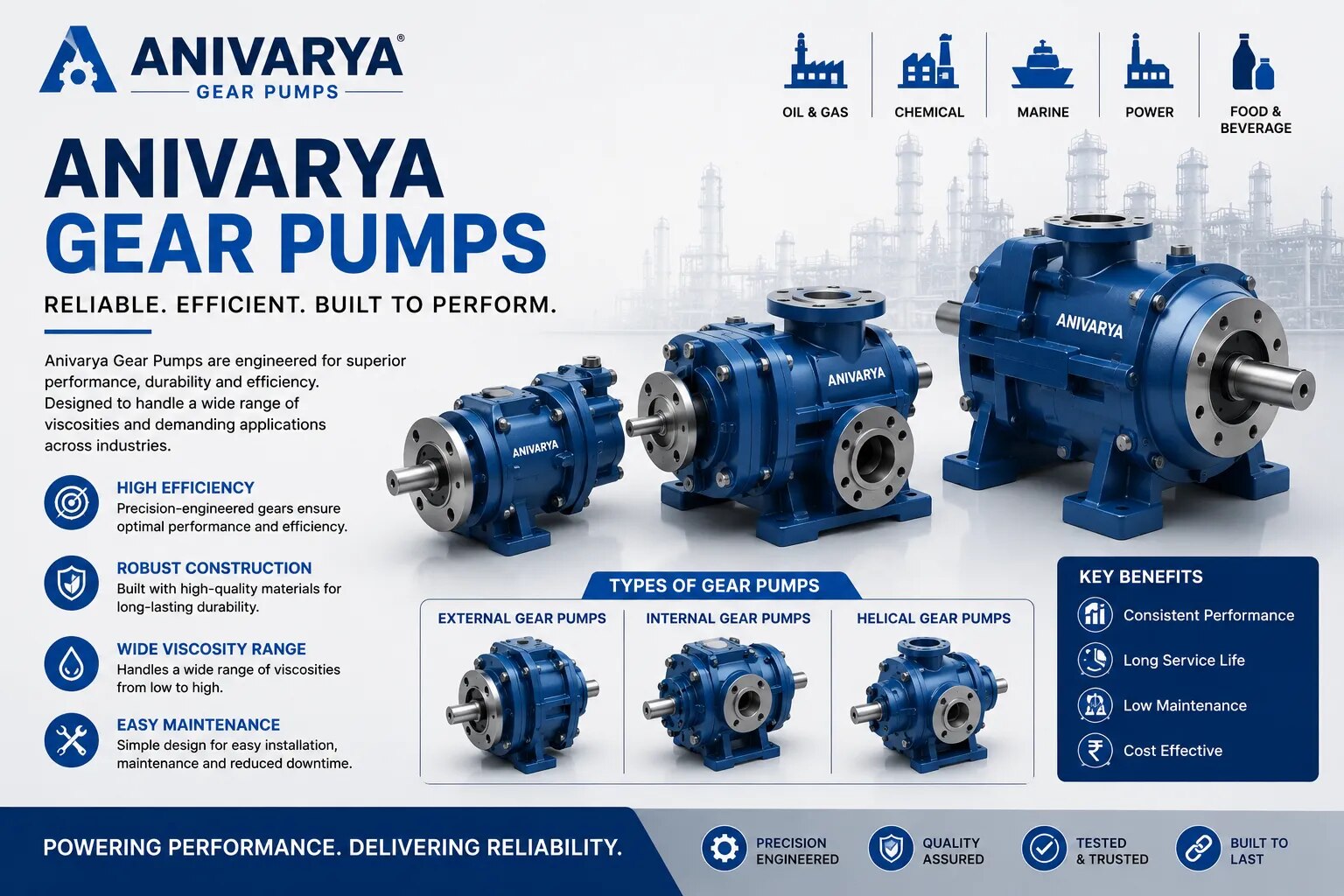 Anivarya Gear Pumps in Nagpur | MH Industries image 1