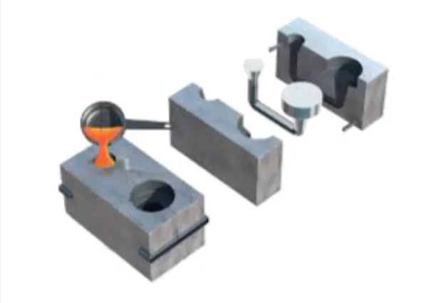 Gravity Die Casting image 1