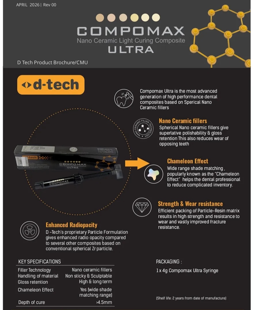 Compomax Ultra – Nano Ceramic Dental Composite image 1