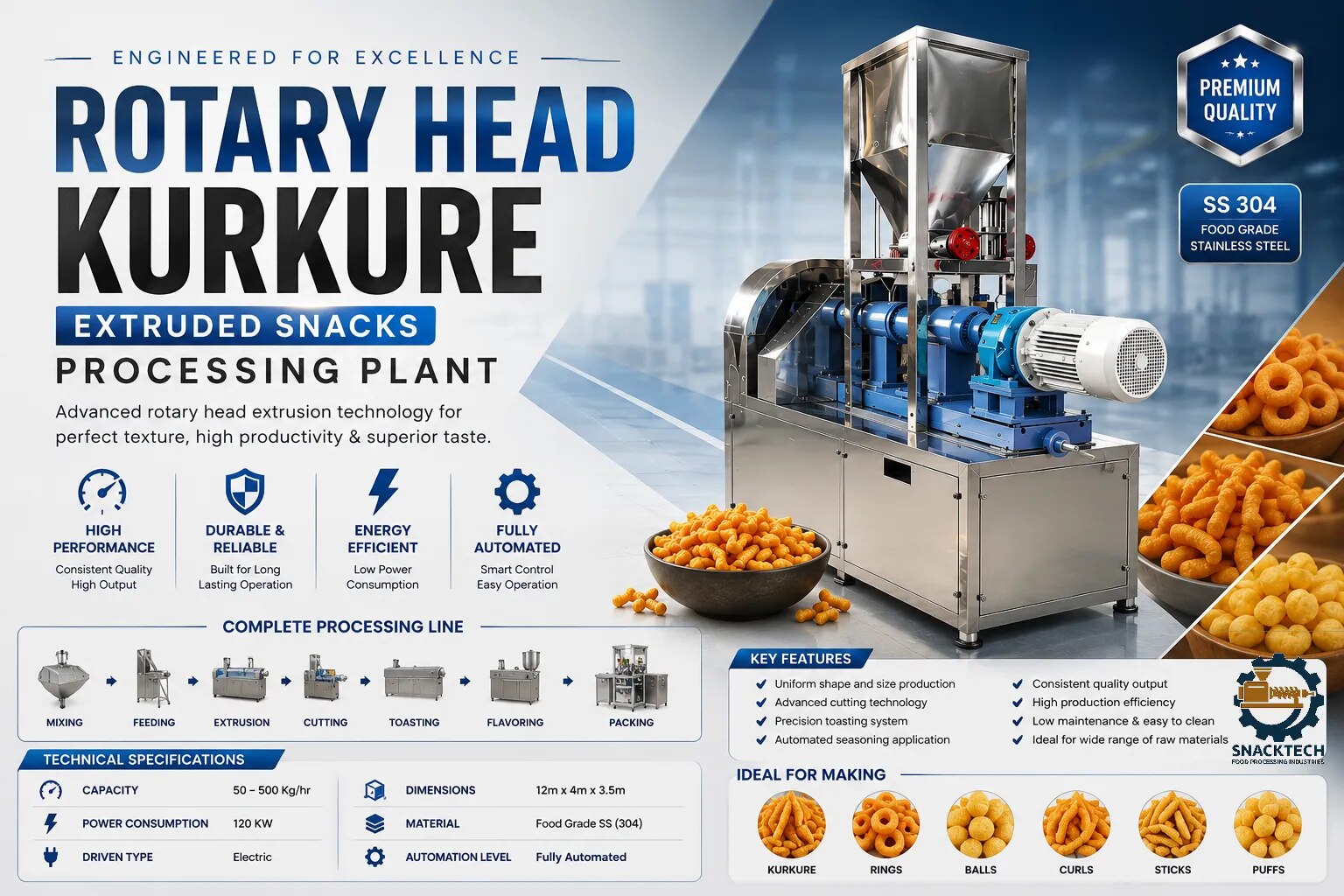 Rotary Head Snacks Processing Plant image 1