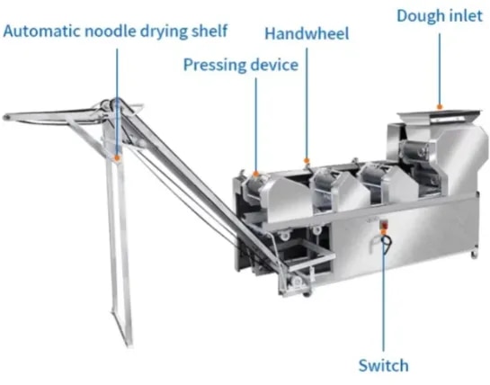 Rice Noodle Making Machine image 1