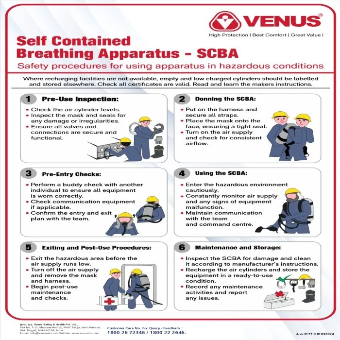 Wearer instructions - SCBA Poster image 1