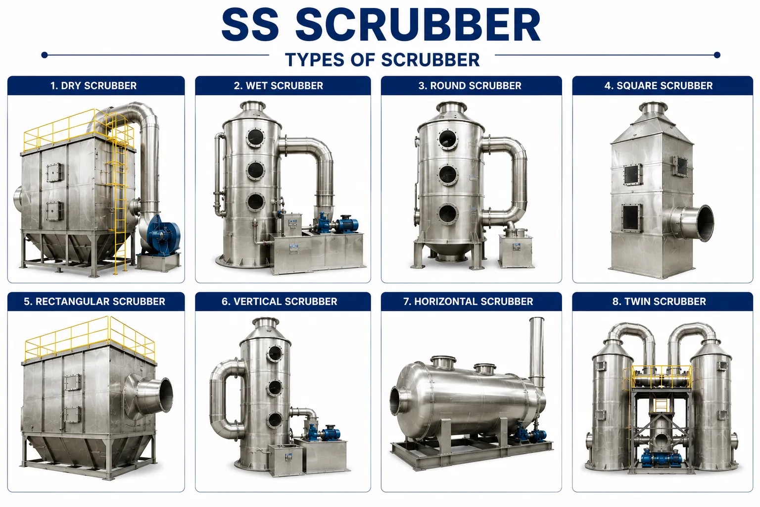 SS Scrubber image 1