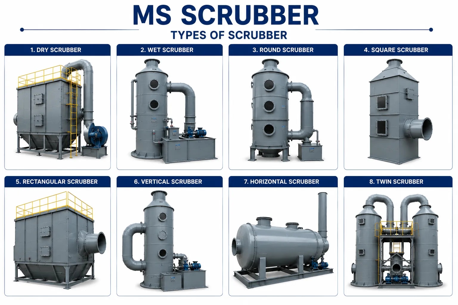 MS Scrubber image 1