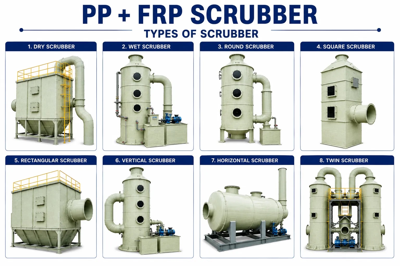 PP + FRP Scrubber image 1