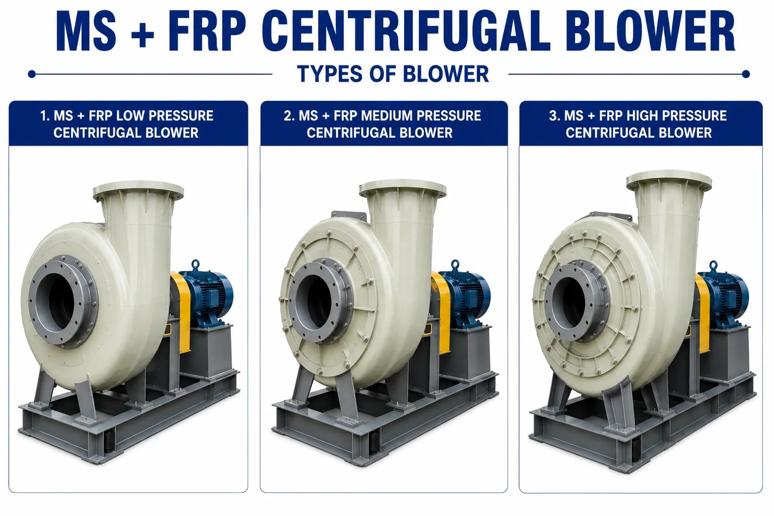 MS + FRP Centrifugal Blower image 1