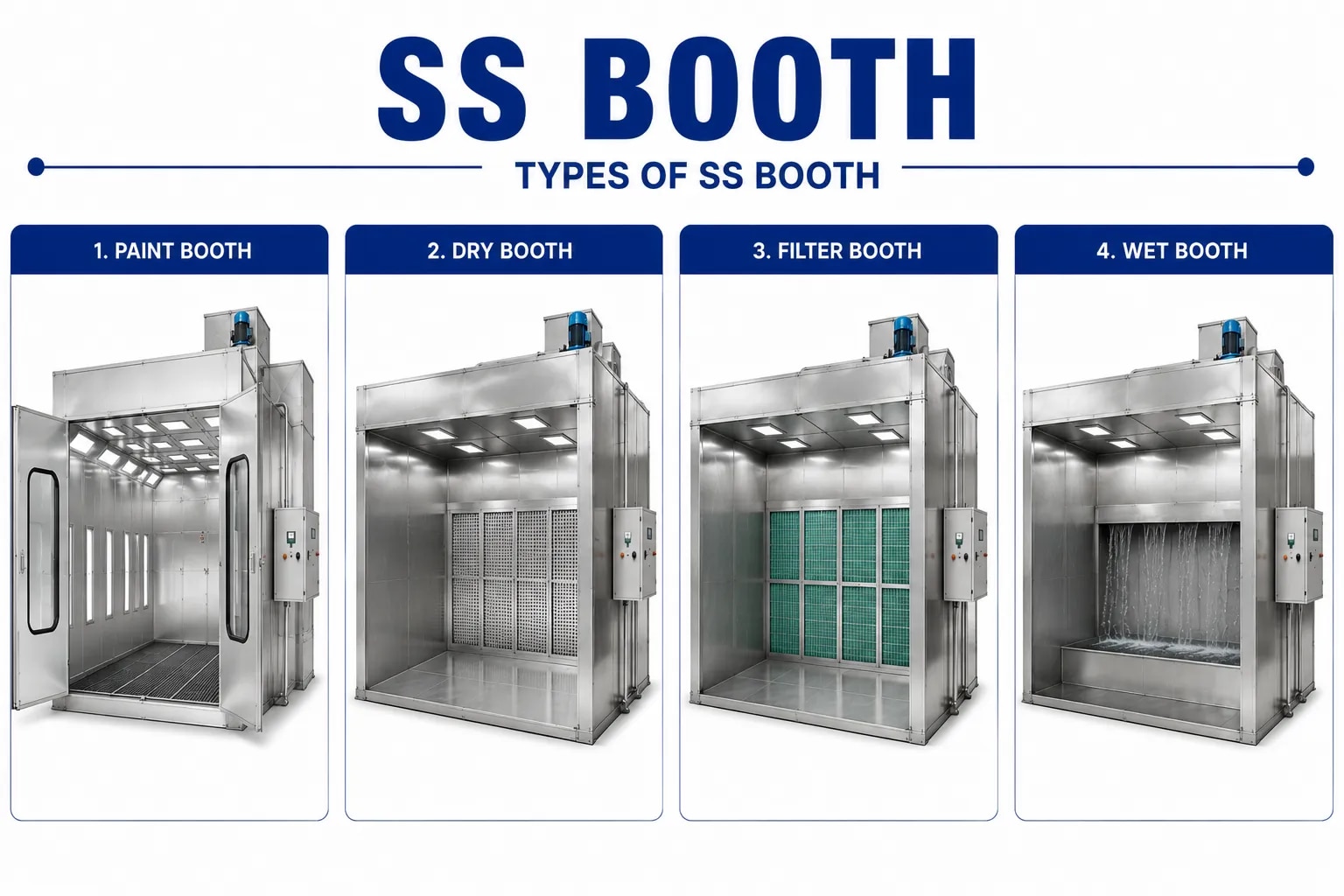 SS Booth image 1