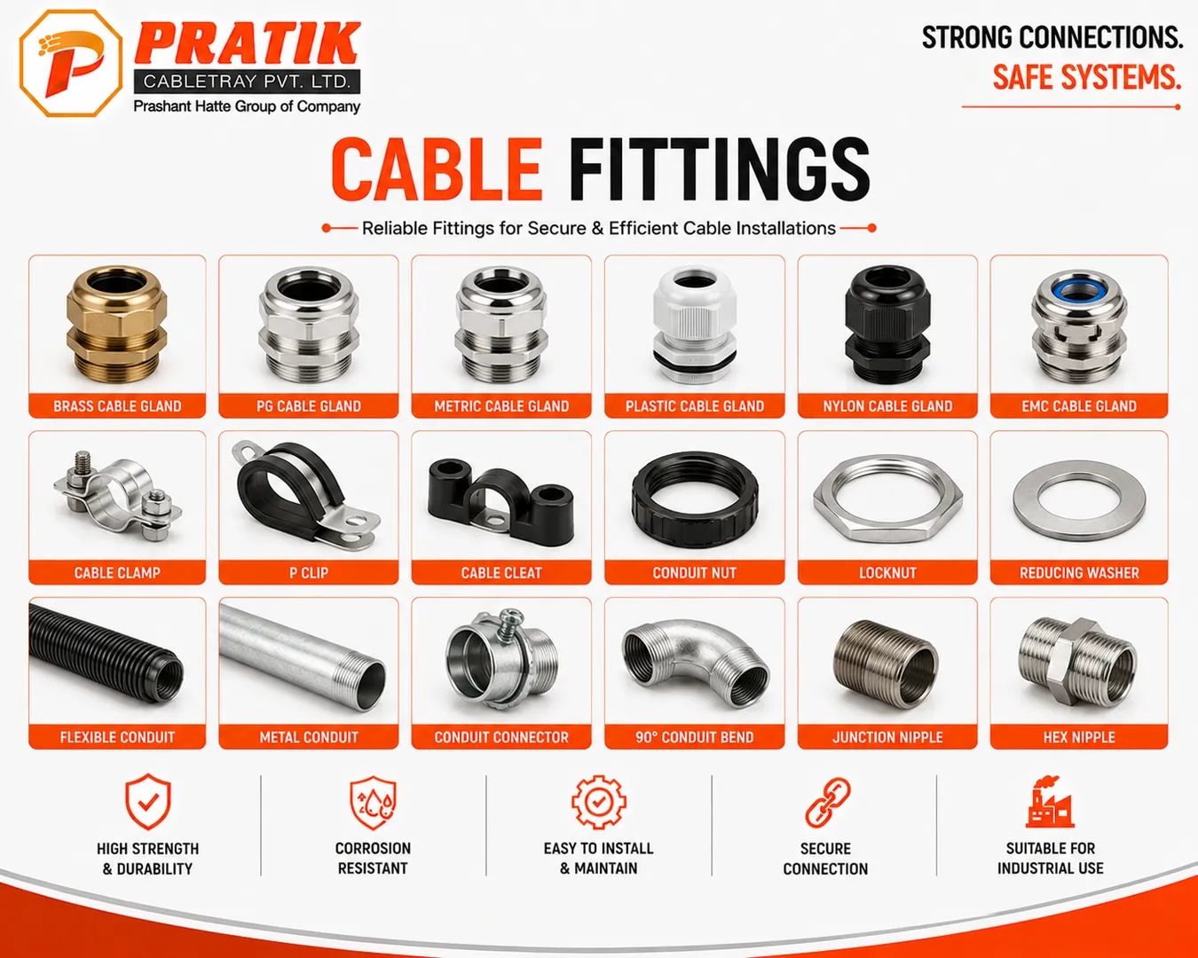 Cable Fitting image 1