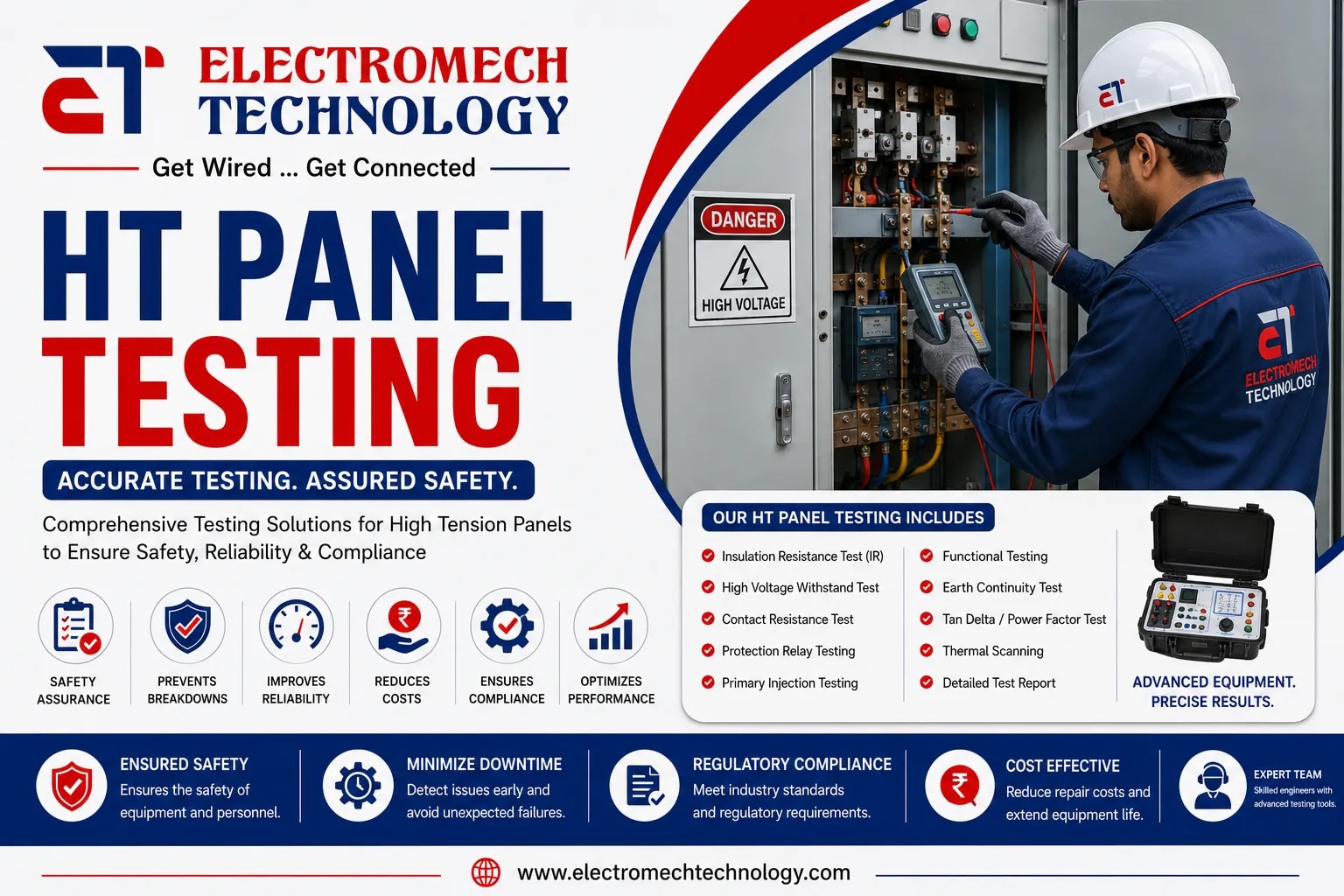 HT Panel Testing image 1