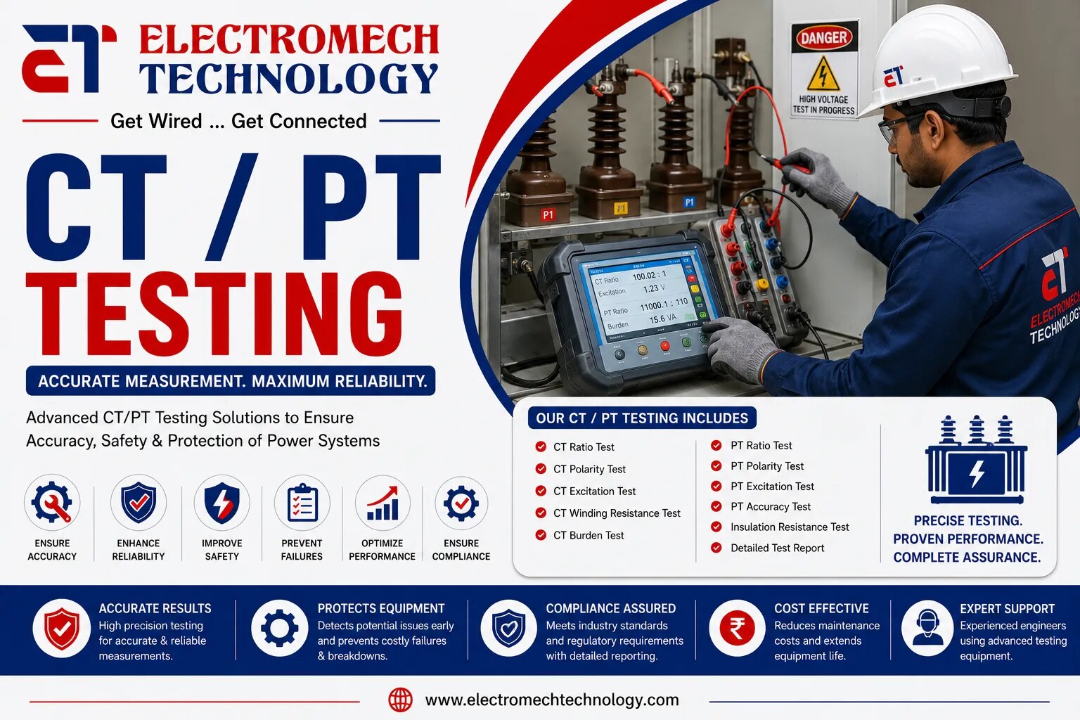 CT/PT Testing image 1