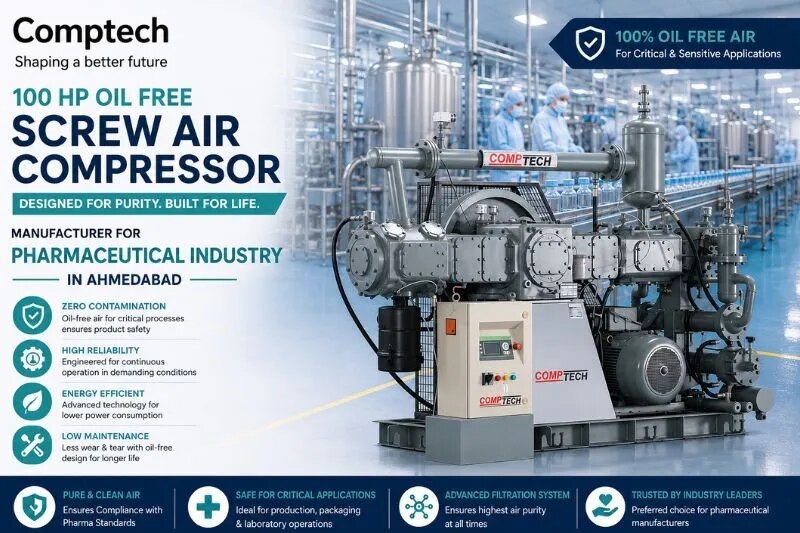 100 HP Oil Free Air Compressor Manufacturer for Pharmaceutical Industry in Ahmedabad image 1
