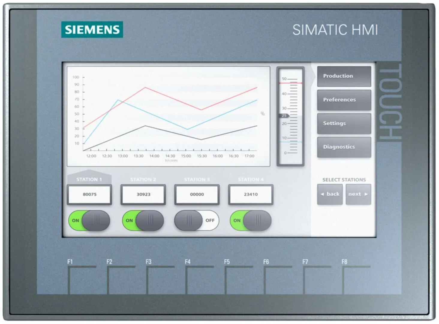 Siemens SIMATIC HMI MTP700 Unified Comfort Panel is a 7-inch industrial touchscreen HMI image 1