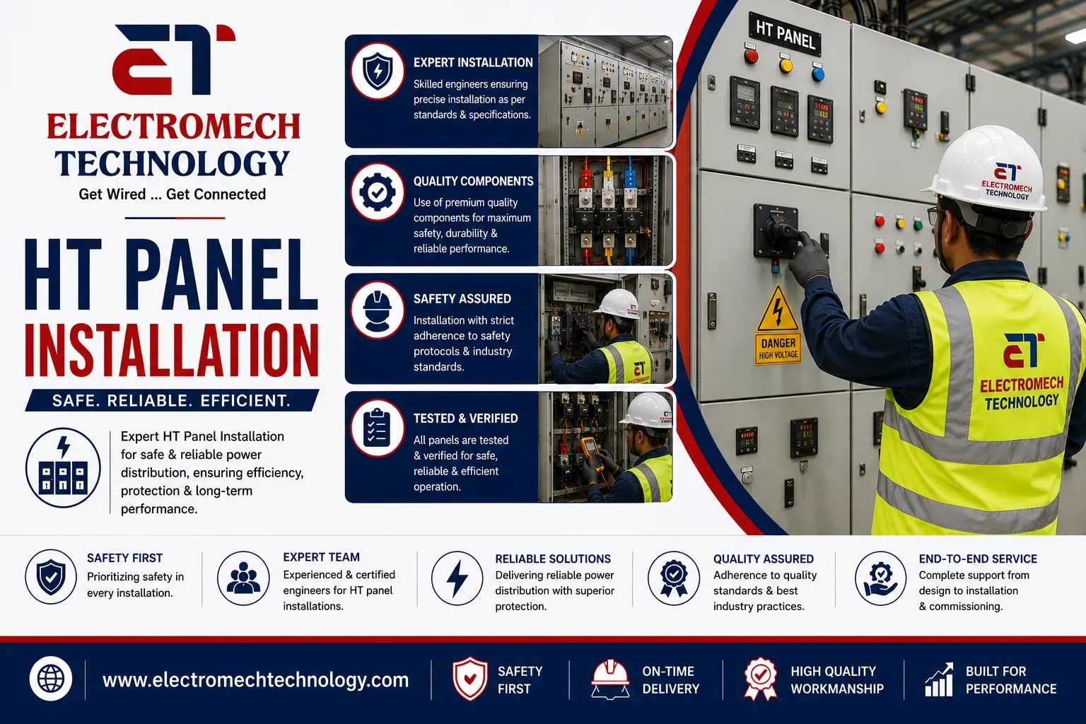 HT Panel Installation image 1