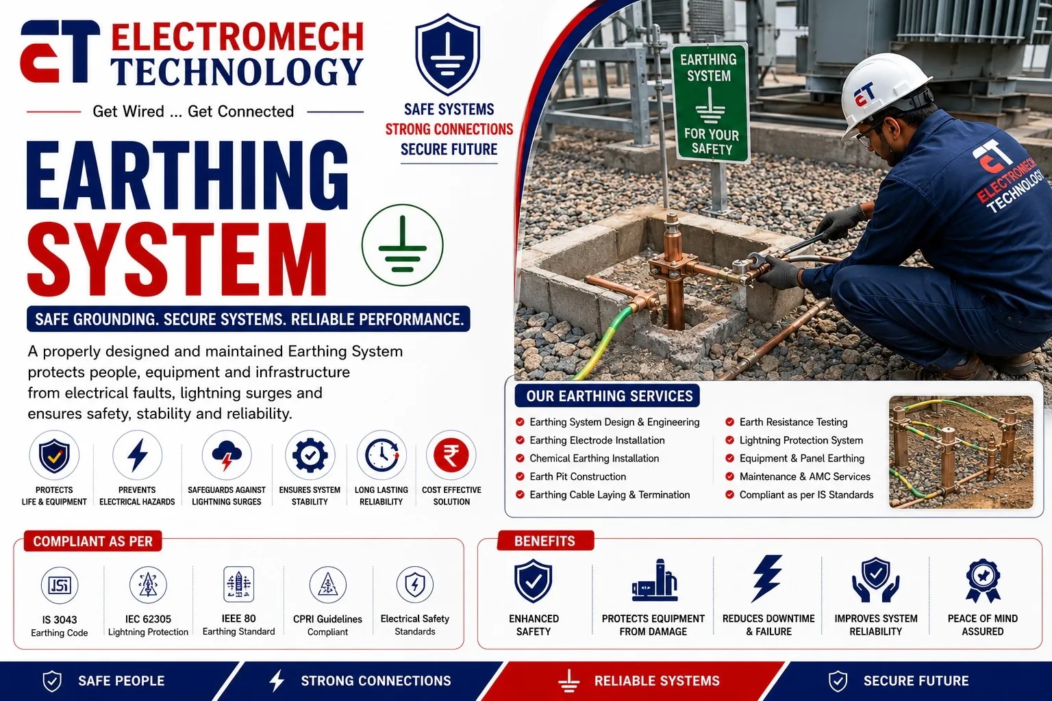 Earthing System image 1