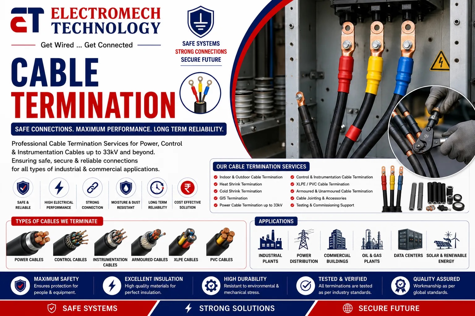 Cable Termination image 1