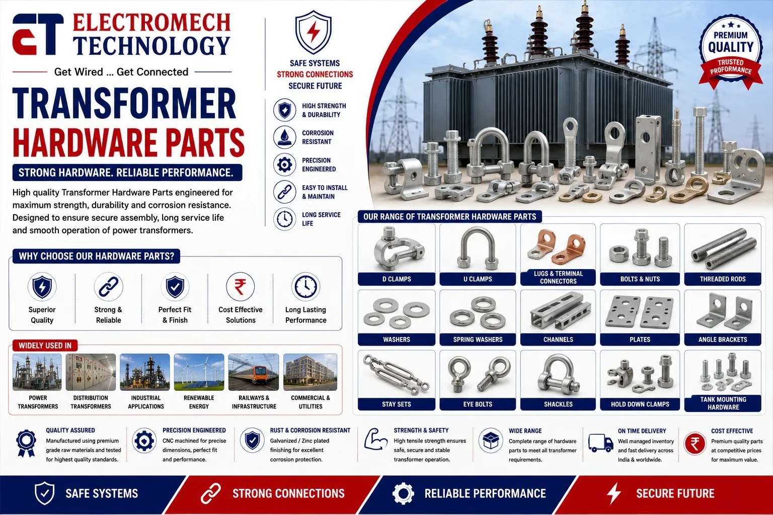 Transformer Hardware Parts image 1