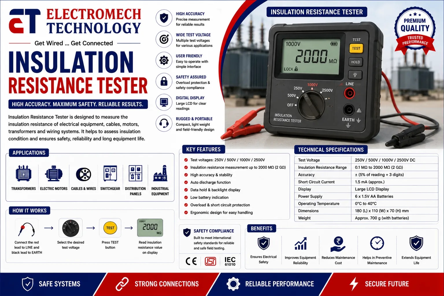 Insulation Resistance Tester image 1