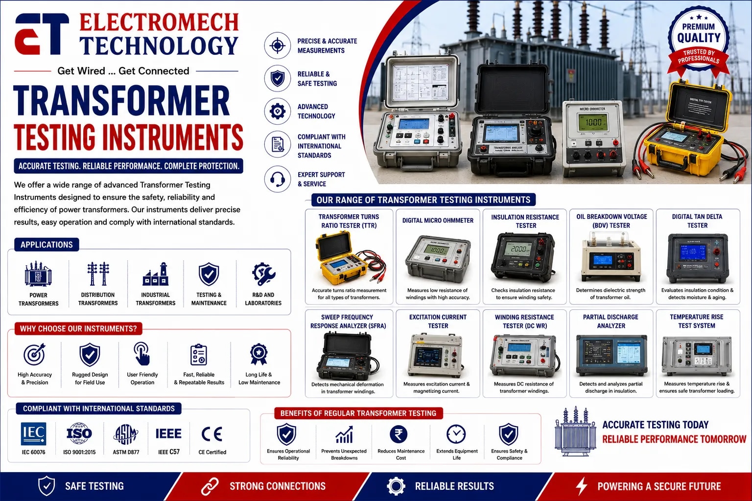 Transformer Testing Instruments image 1