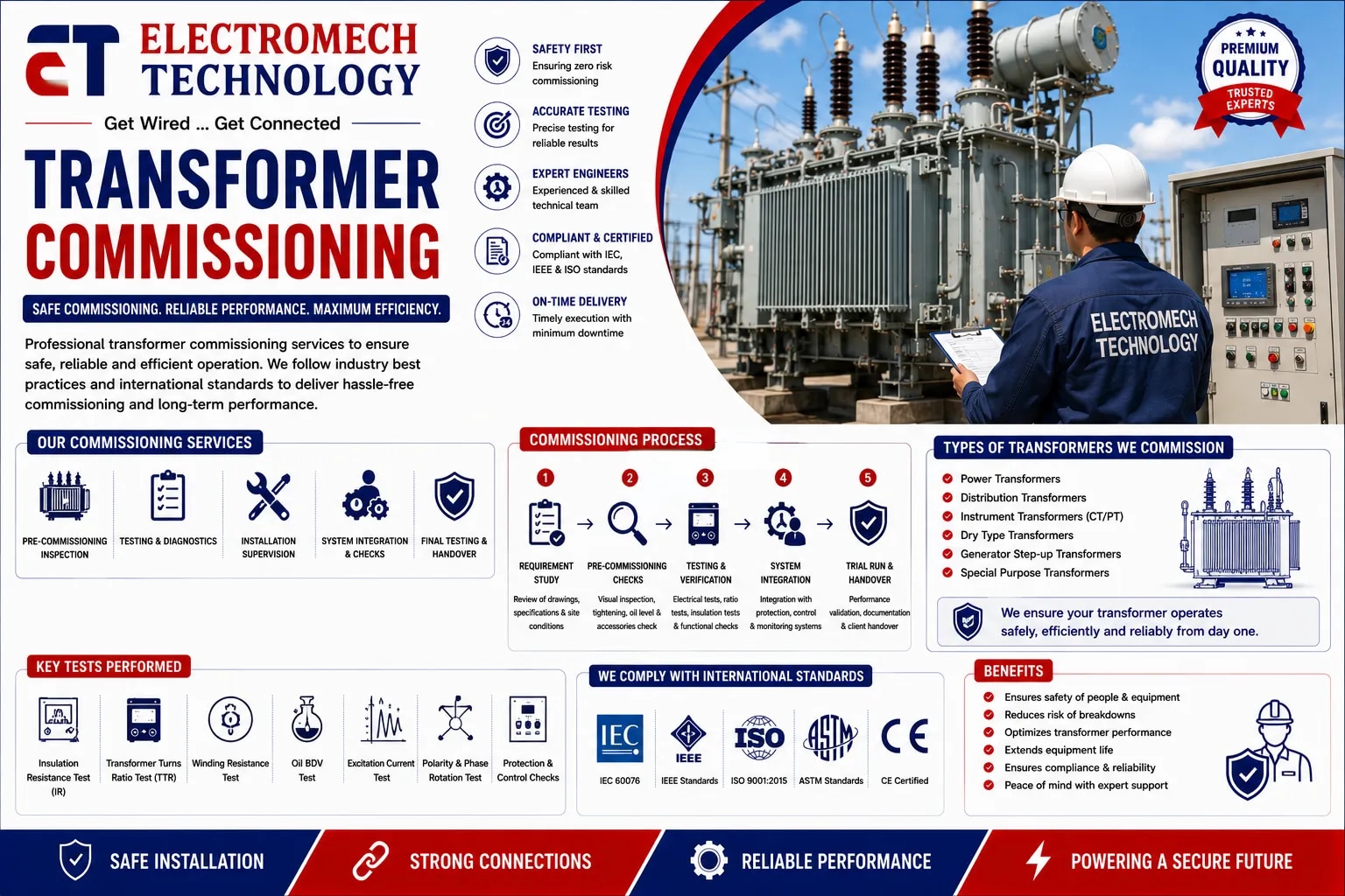 Transformer Commissioning image 1