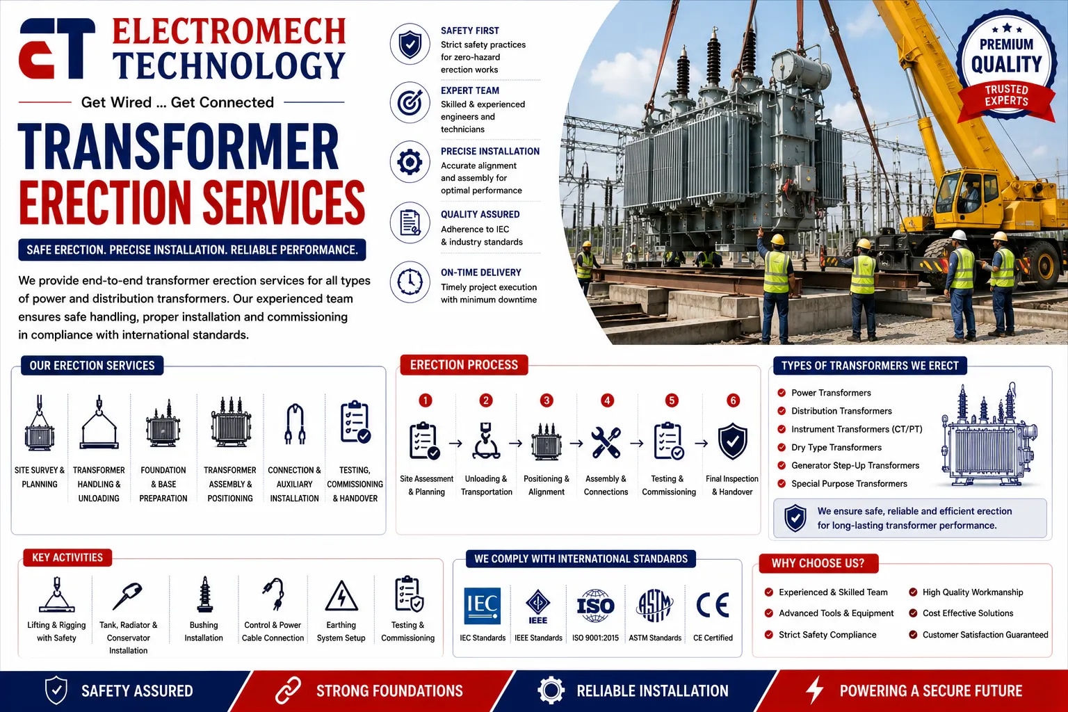 Transformer Erection Services image 1