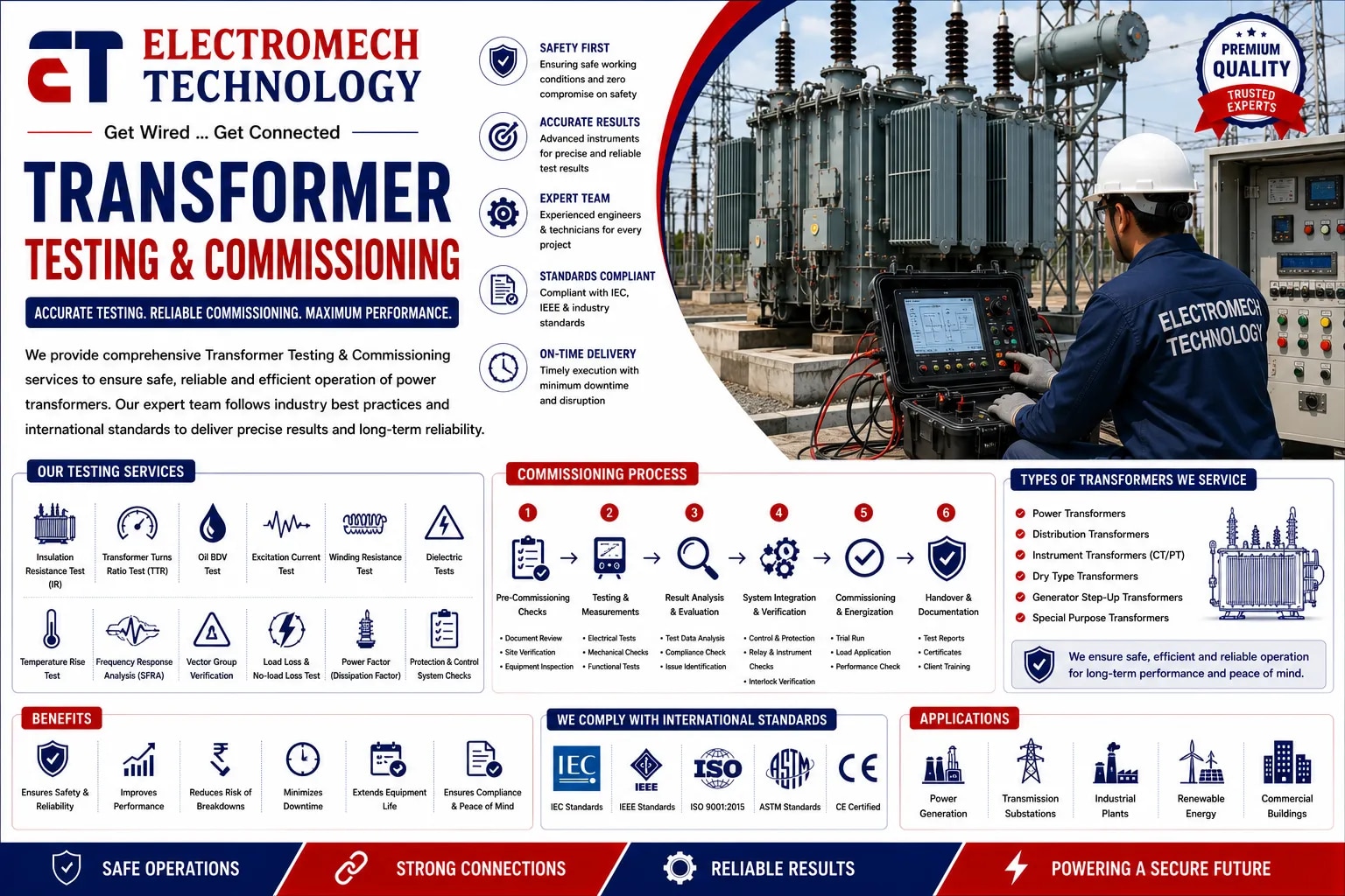 Transformer Testing & Commissioning image 1